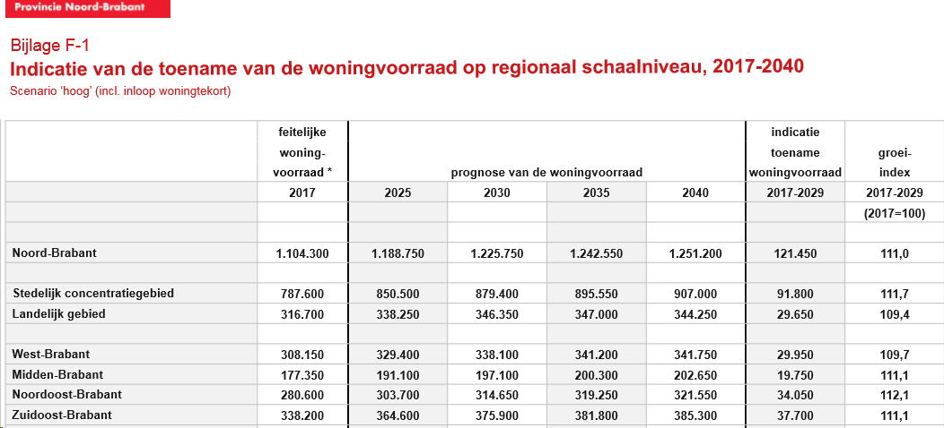 afbeelding "i_NL.IMRO.0766.BP2021000073-OW01_0024.png"