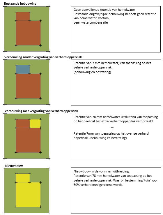 afbeelding "i_NL.IMRO.0766.BP2021000073-OW01_0035.png"