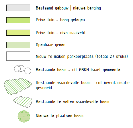 afbeelding "i_NL.IMRO.0766.BP2015000037-VG01_0007.png"