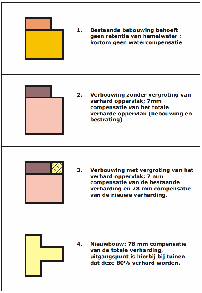 afbeelding "i_NL.IMRO.0766.BP2019000055-VG01_0010.png"