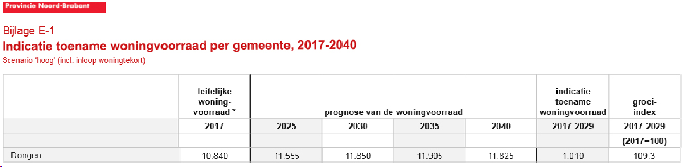 afbeelding "i_NL.IMRO.0766.BP2020000066-VG01_0016.png"