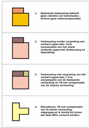 afbeelding "i_NL.IMRO.0766.BP2020000066-VG01_0027.png"