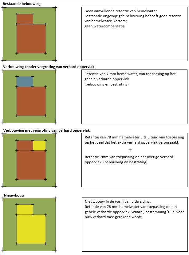 afbeelding "i_NL.IMRO.0766.BP2021000076-VG01_0022.png"