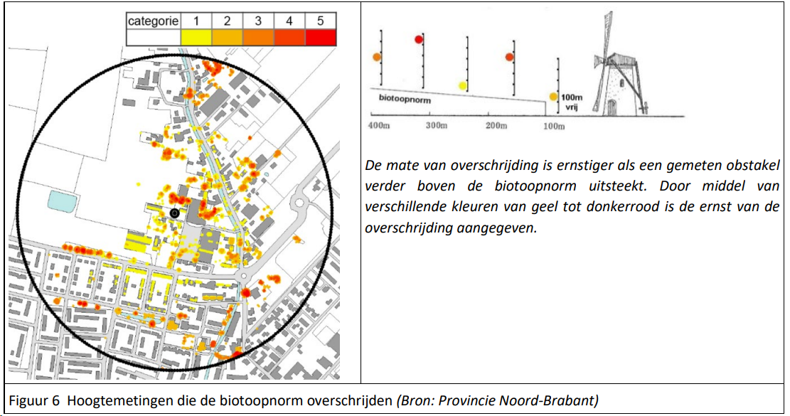 afbeelding "i_NL.IMRO.0766.BP2024000092-OW01_0027.png"