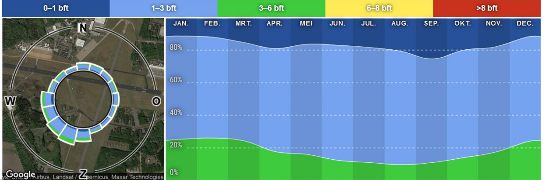 afbeelding "i_NL.IMRO.0766.BP2024000092-OW01_0028.png"