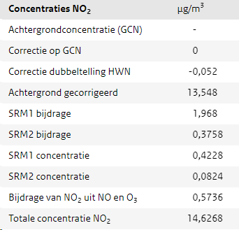afbeelding "i_NL.IMRO.0766.BP2024000092-OW01_0034.png"