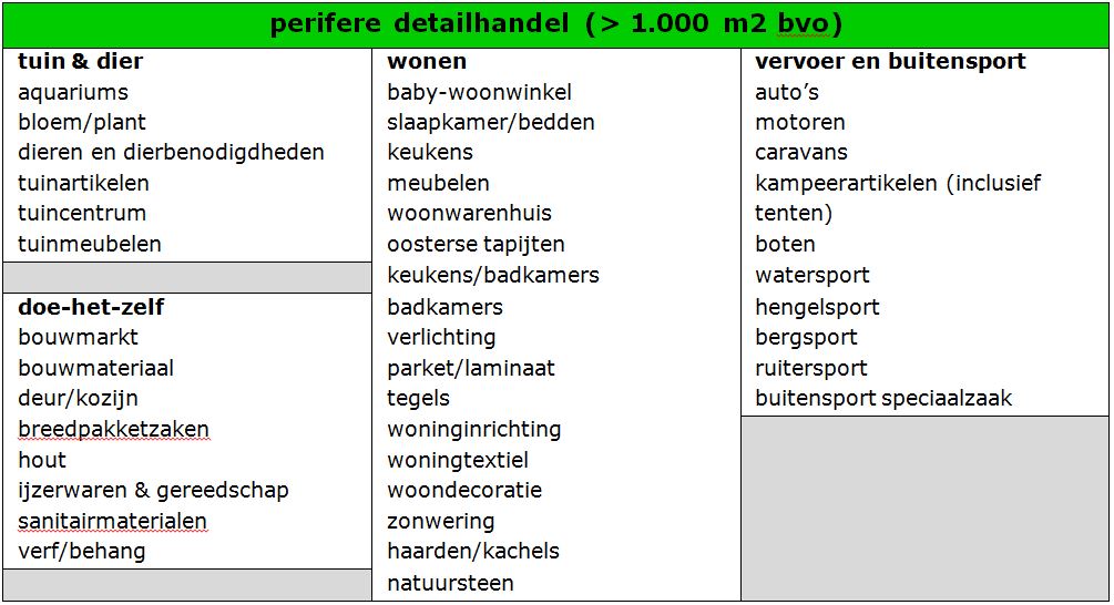 afbeelding "i_NL.IMRO.0766.BV2016000001-VG01_0006.jpg"