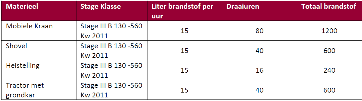 afbeelding "i_NL.IMRO.0766.OABP20190017-VG01_0018.png"
