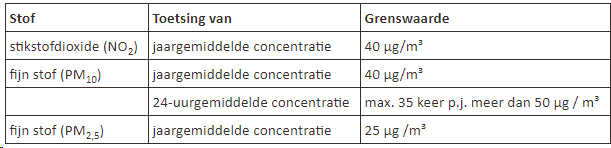 afbeelding "i_NL.IMRO.0766.OABP20190017-VG01_0019.png"